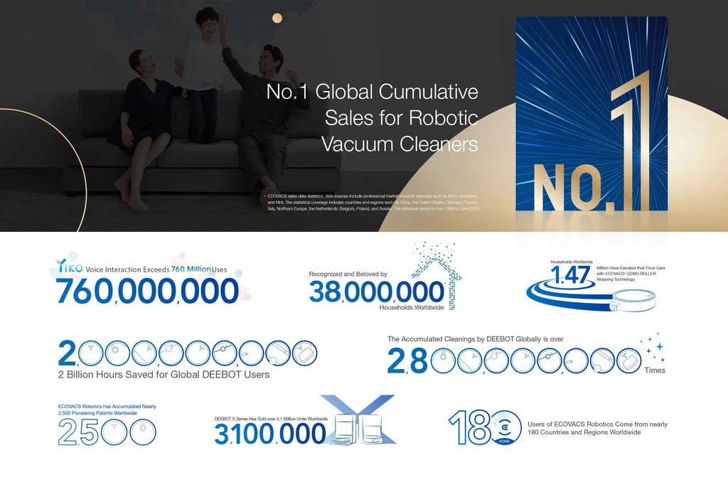 DEEBOT X11 OmniCyclone Bagless Robot Vacuum & Mop (Strong Suction, Self-Empty, AI)