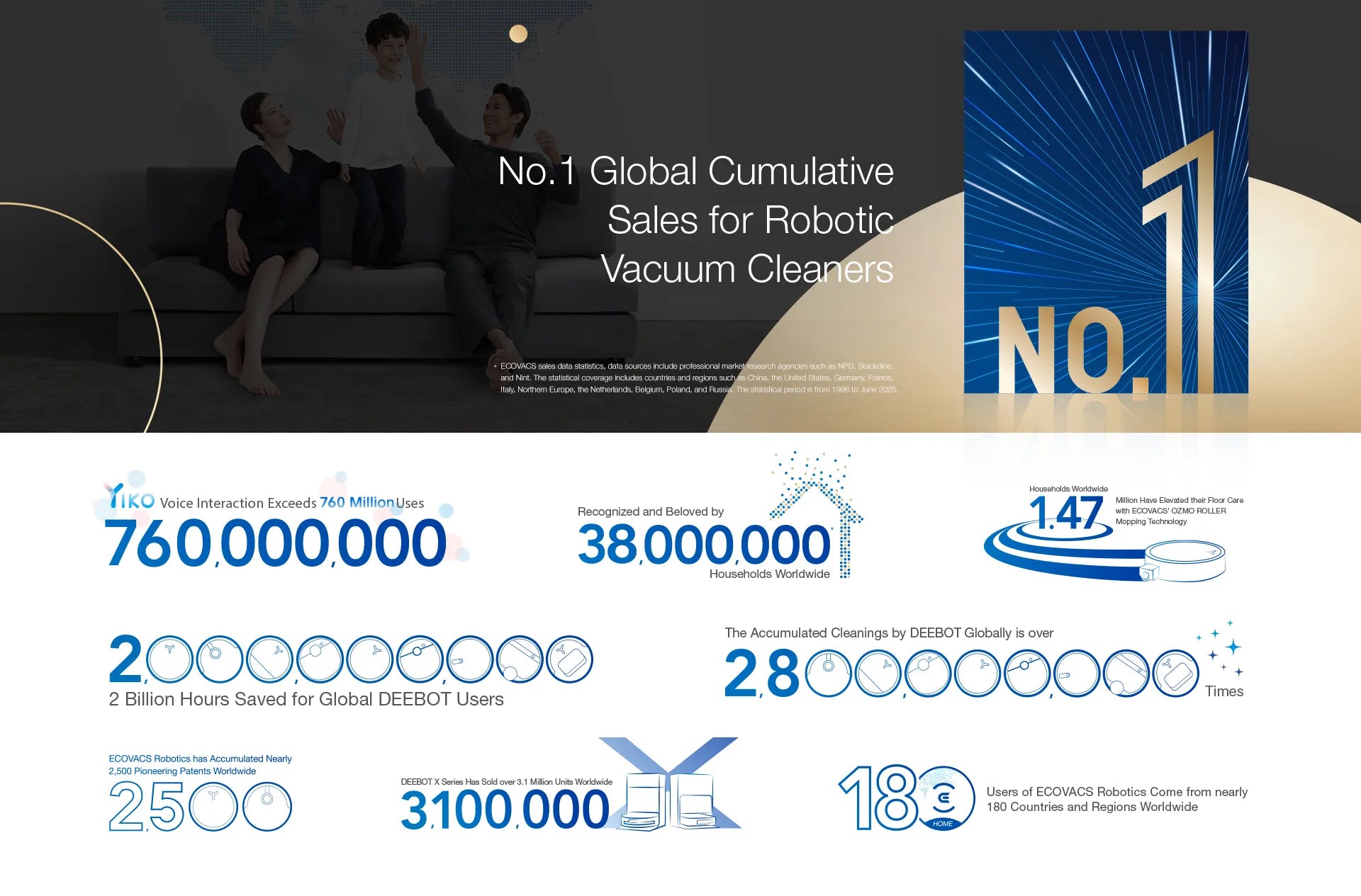 DEEBOT X11 OmniCyclone Bagless Robot Vacuum & Mop (Strong Suction, Self-Empty, AI)