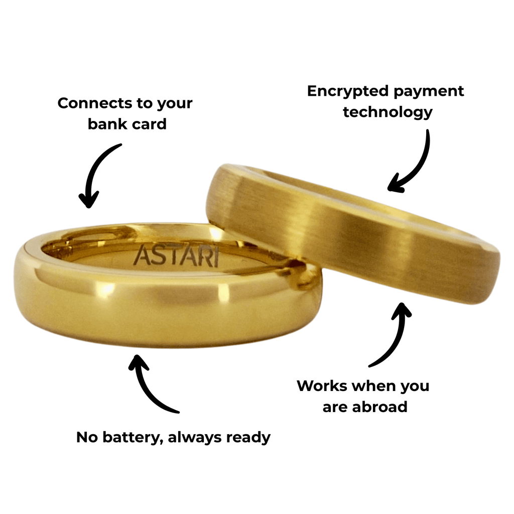 Bague de paiement sans contact en métal doré | Atlantis