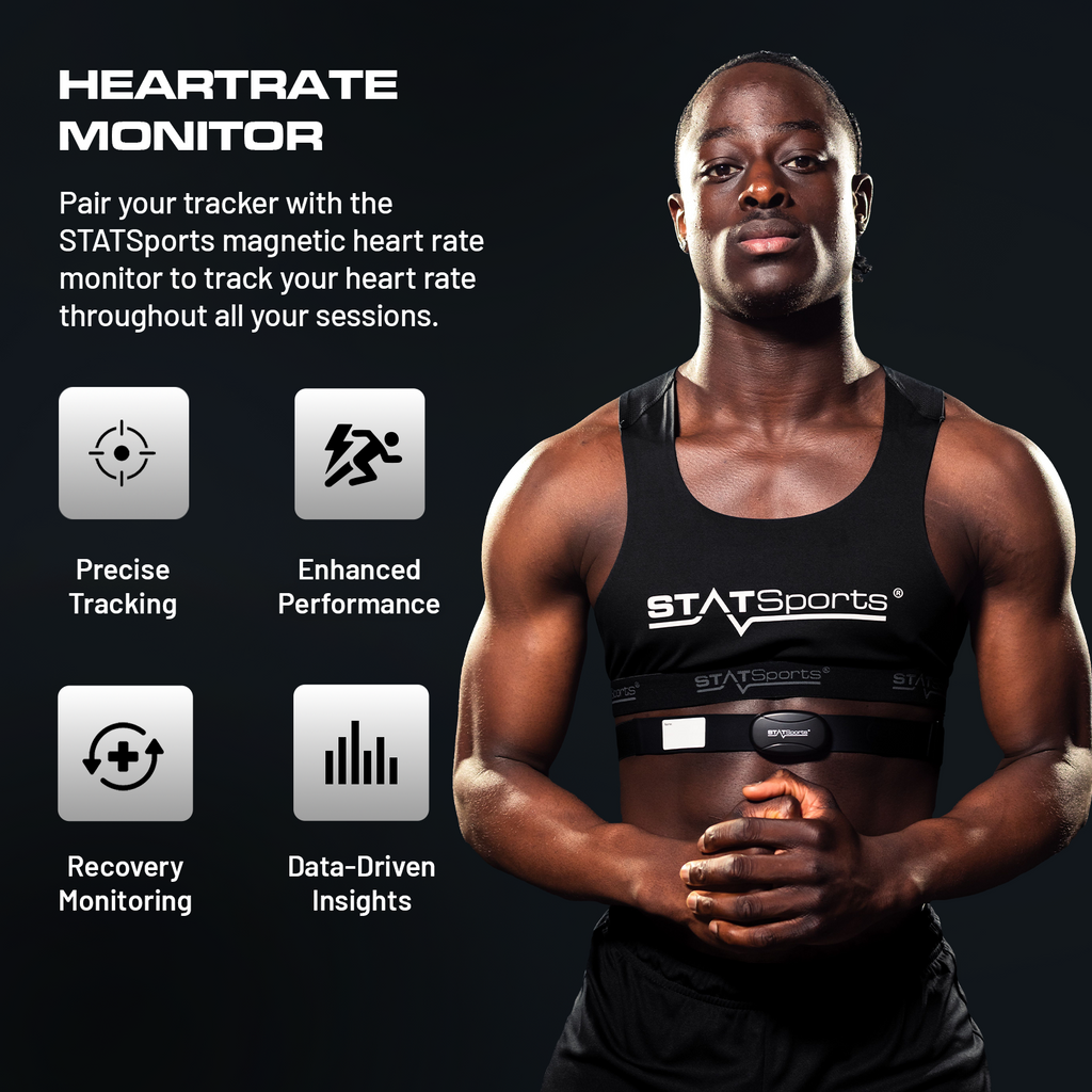 STATSports Academy Elite