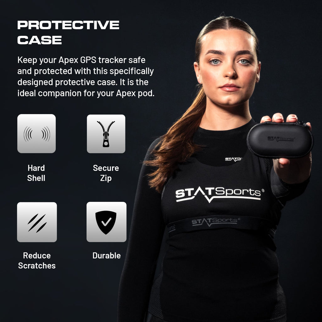 STATSports Academy Pro