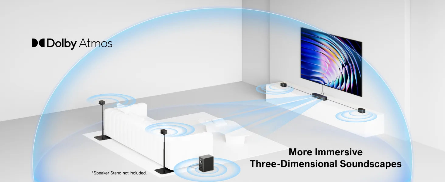 ULTIMEA Poseidon D80 7.1 Wireless Sound Bar with Dolby Atmos