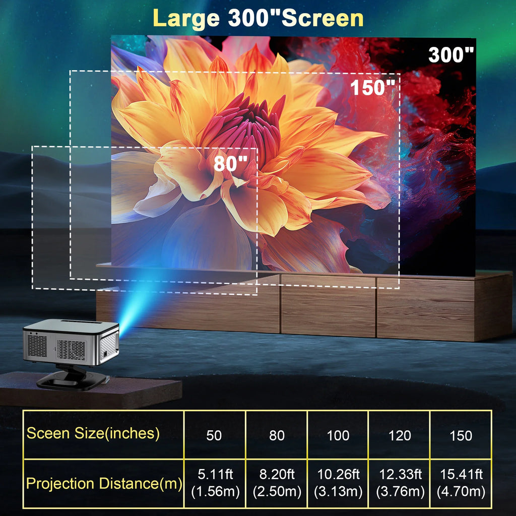 HORLAT 45000 Lumens 4K UHD Smart Home Cinema Projector & Stand