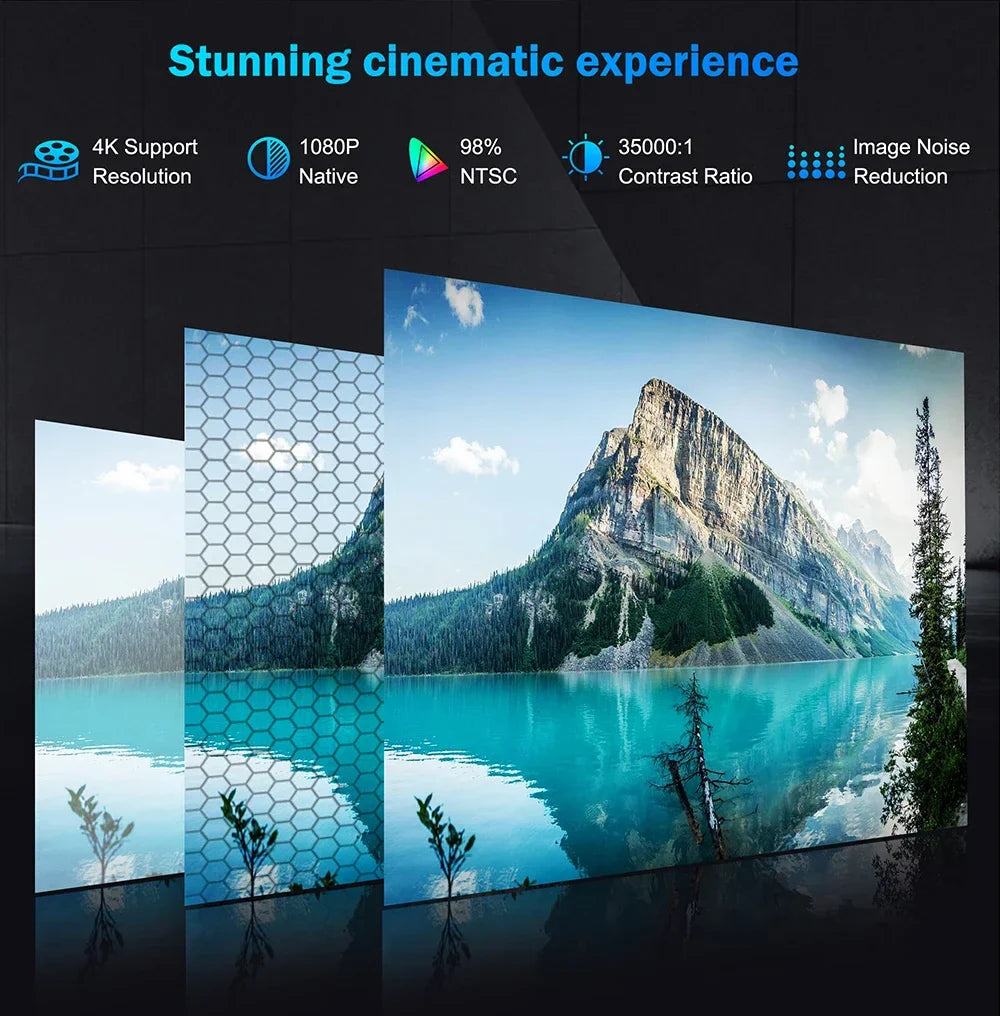 HORLAT 40000 Lumens FHD Smart Home Cinema Projector & Stand