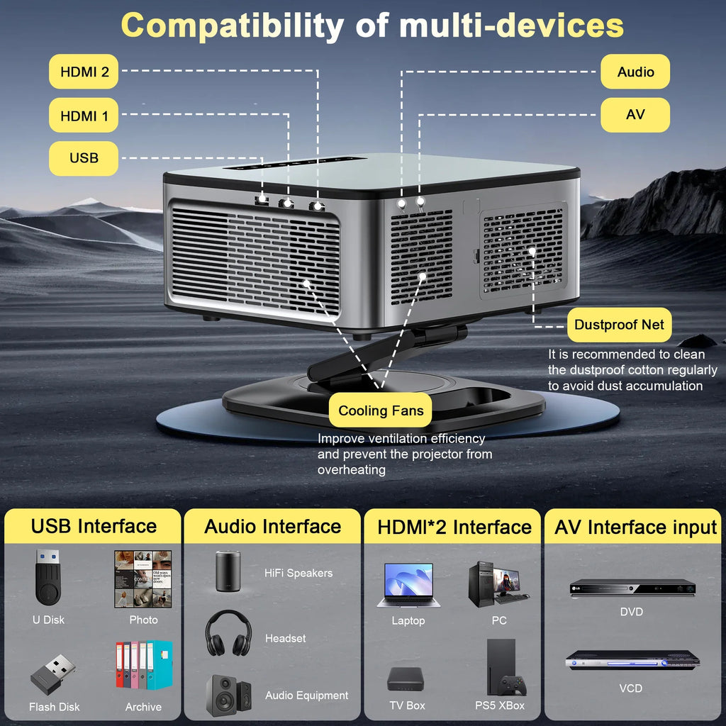 HORLAT 45000 Lumens 4K UHD Smart Home Cinema Projector & Stand