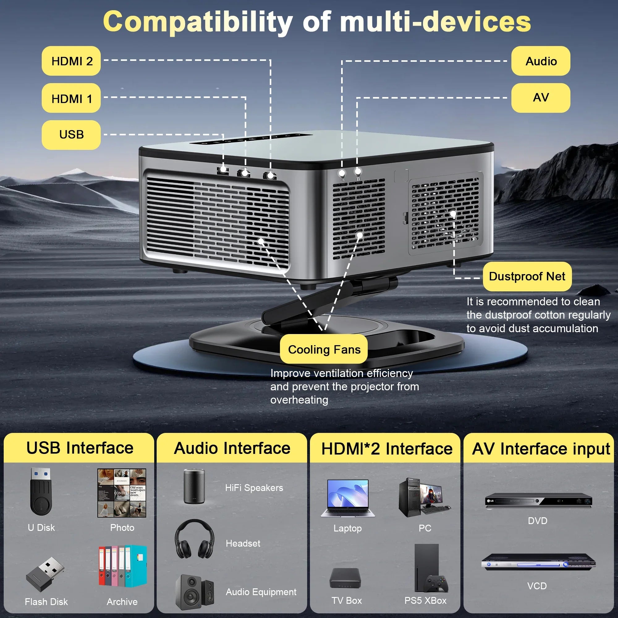 HORLAT 45000 Lumens 4K UHD Smart Home Cinema Projector & Stand