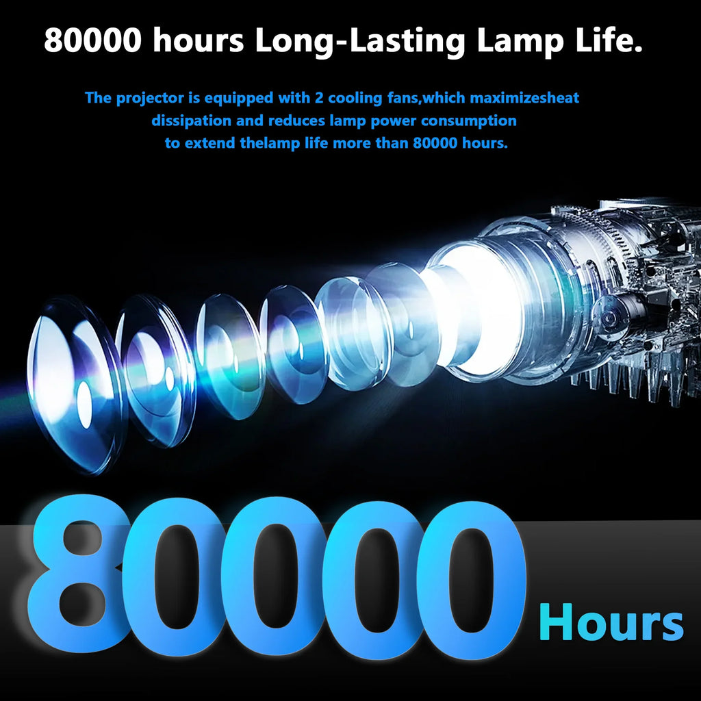 HORLAT 35000 Lumens 4K Smart Home Cinema Projector & Stand