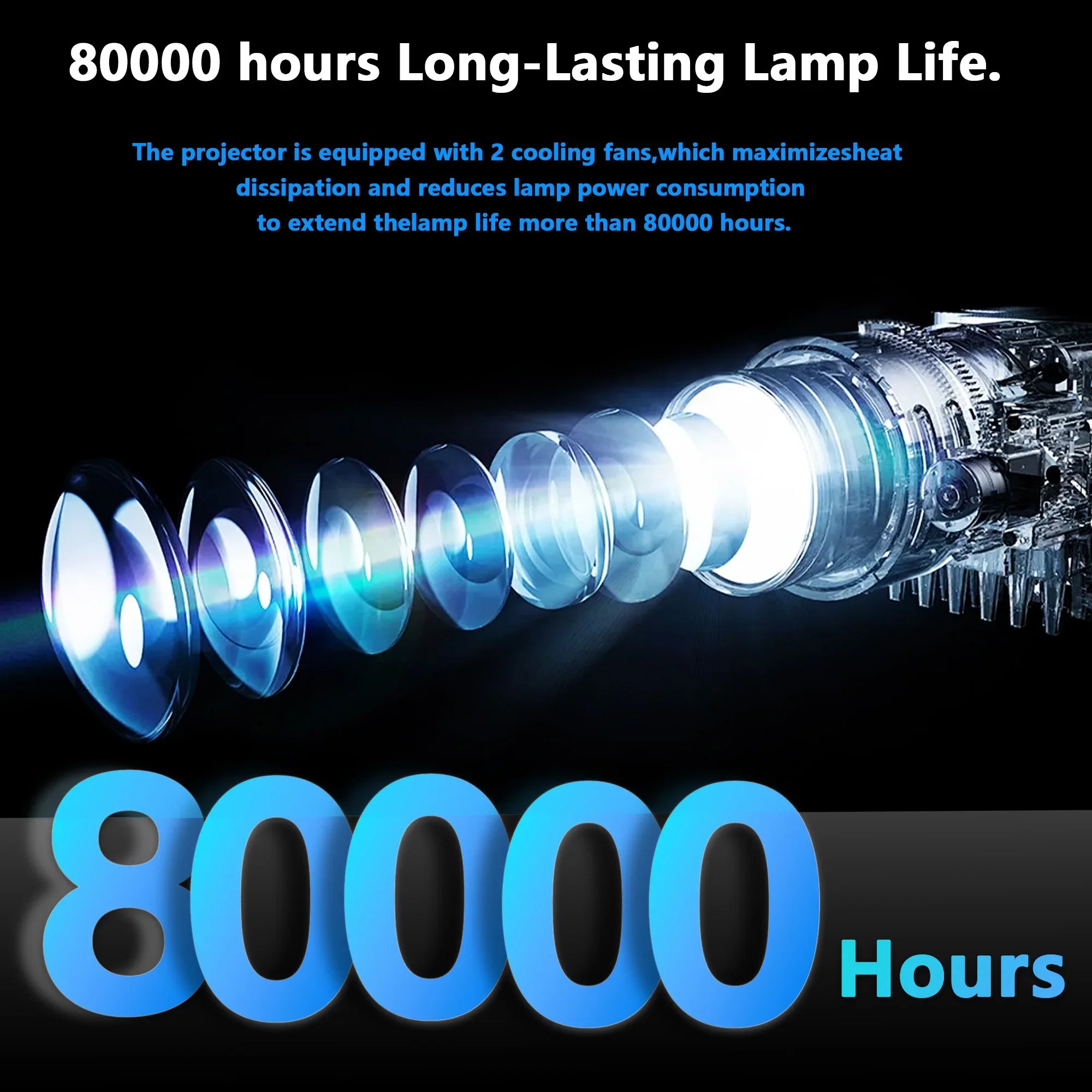 HORLAT 35000 Lumens 4K Smart Home Cinema Projector & Stand