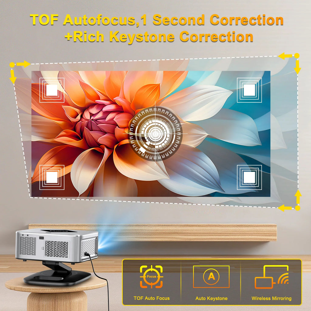 HORLAT 40000 Lumens FHD Smart Home Cinema Projector & Stand