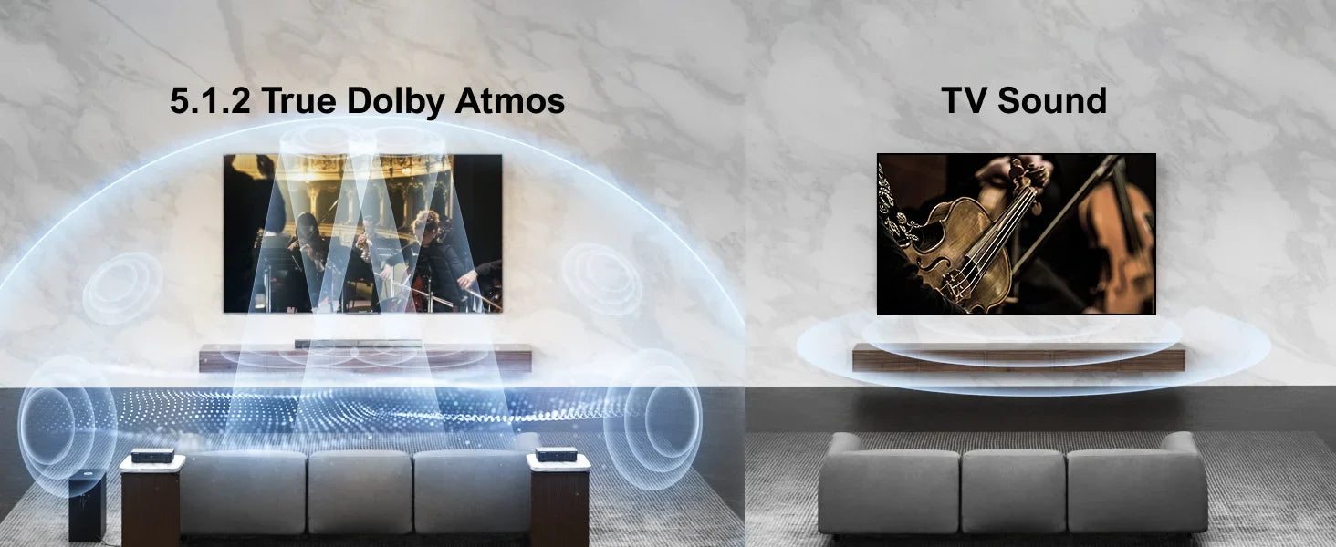 ULTIMEA Nova S80 5.1.2 Wireless Sound Bar with Dolby Atmos