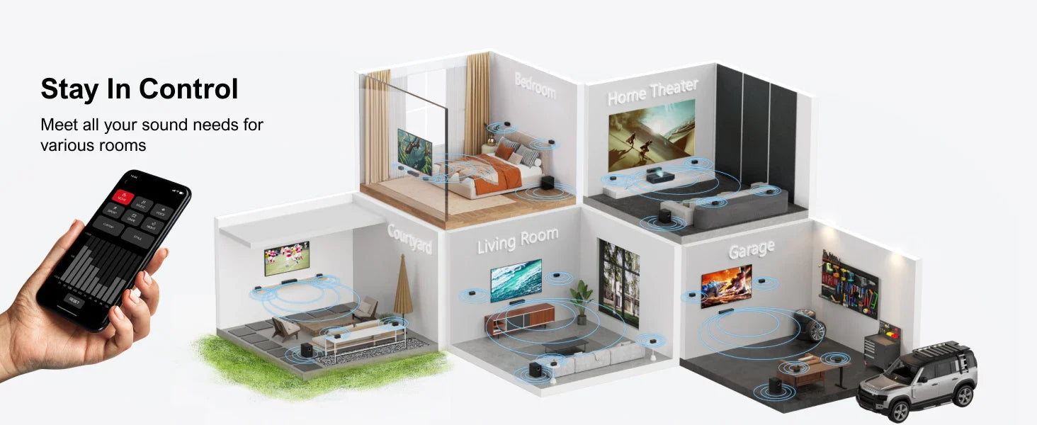 ULTIMEA Poseidon D70 7.1 Wireless Sound Bar with Dolby Atmos