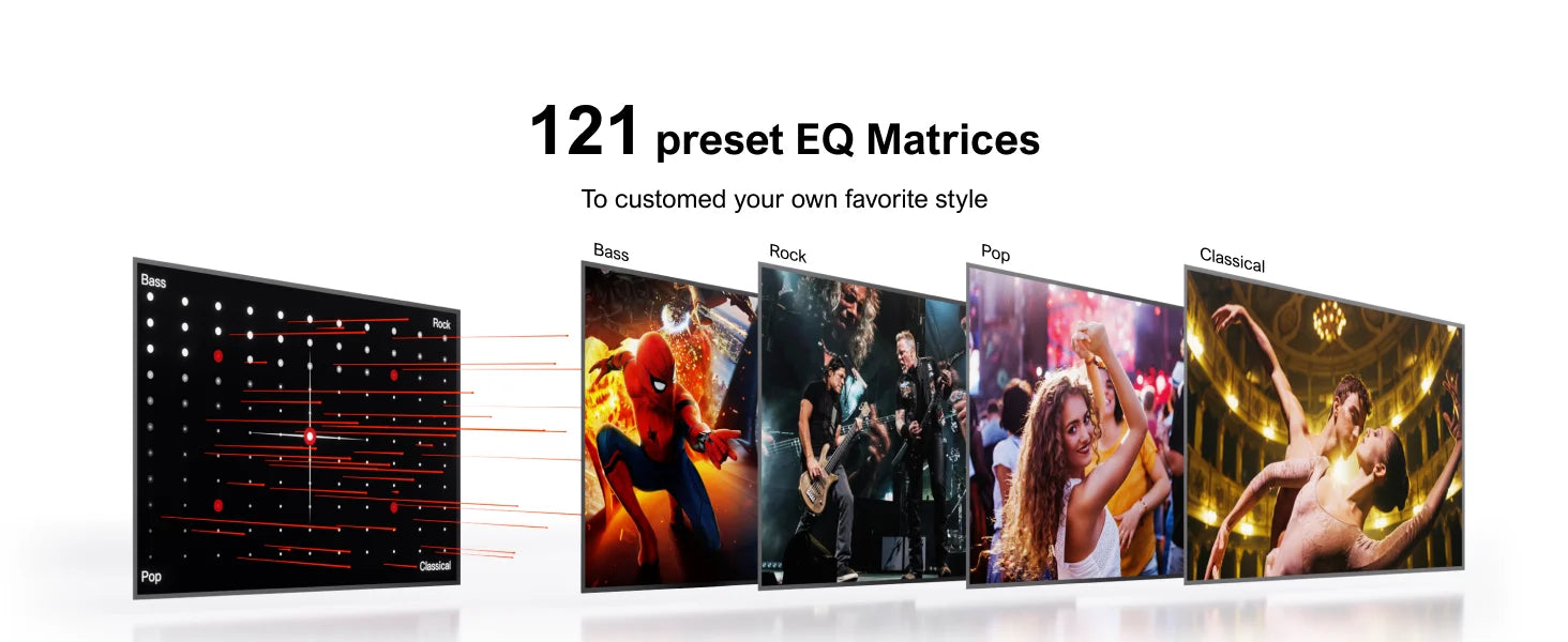 ULTIMEA Poseidon D80 7.1 Wireless Sound Bar with Dolby Atmos