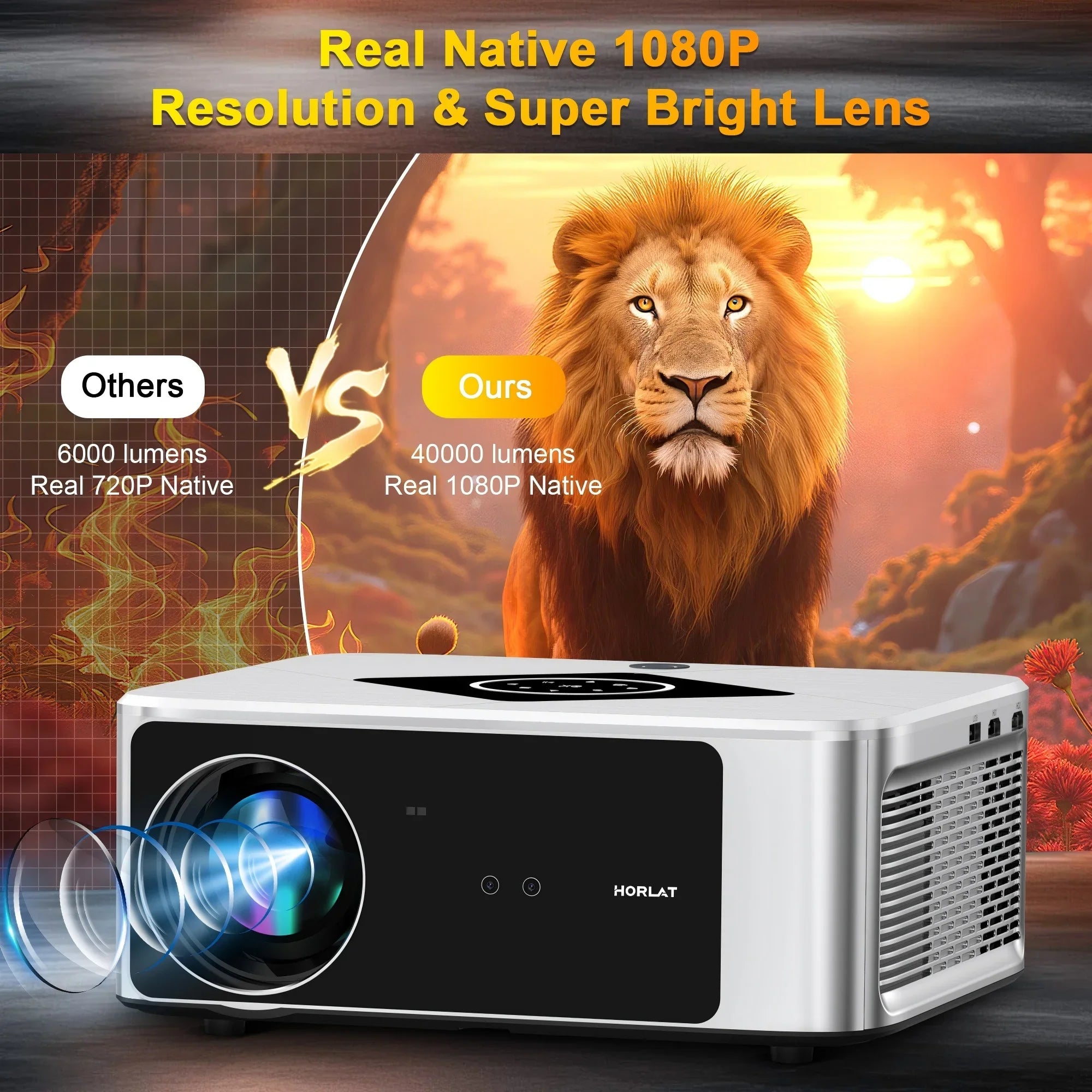 HORLAT 40000 Lumens FHD Smart Home Cinema Projector & Stand