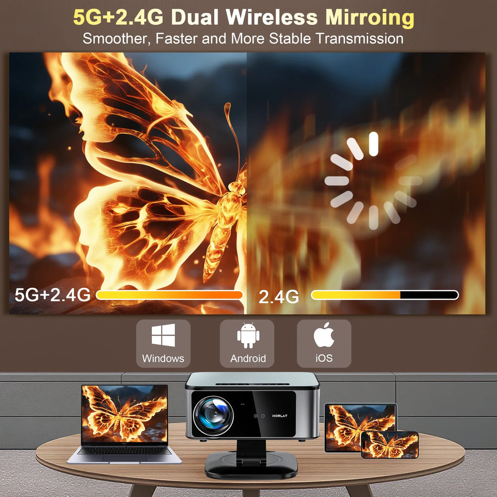 HORLAT 45000 Lumens 4K UHD Smart Home Cinema Projector & Stand